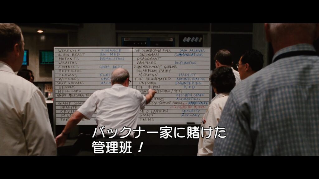 ホワイトボードには、他のホラー映画のキャラクター名が並んでいます